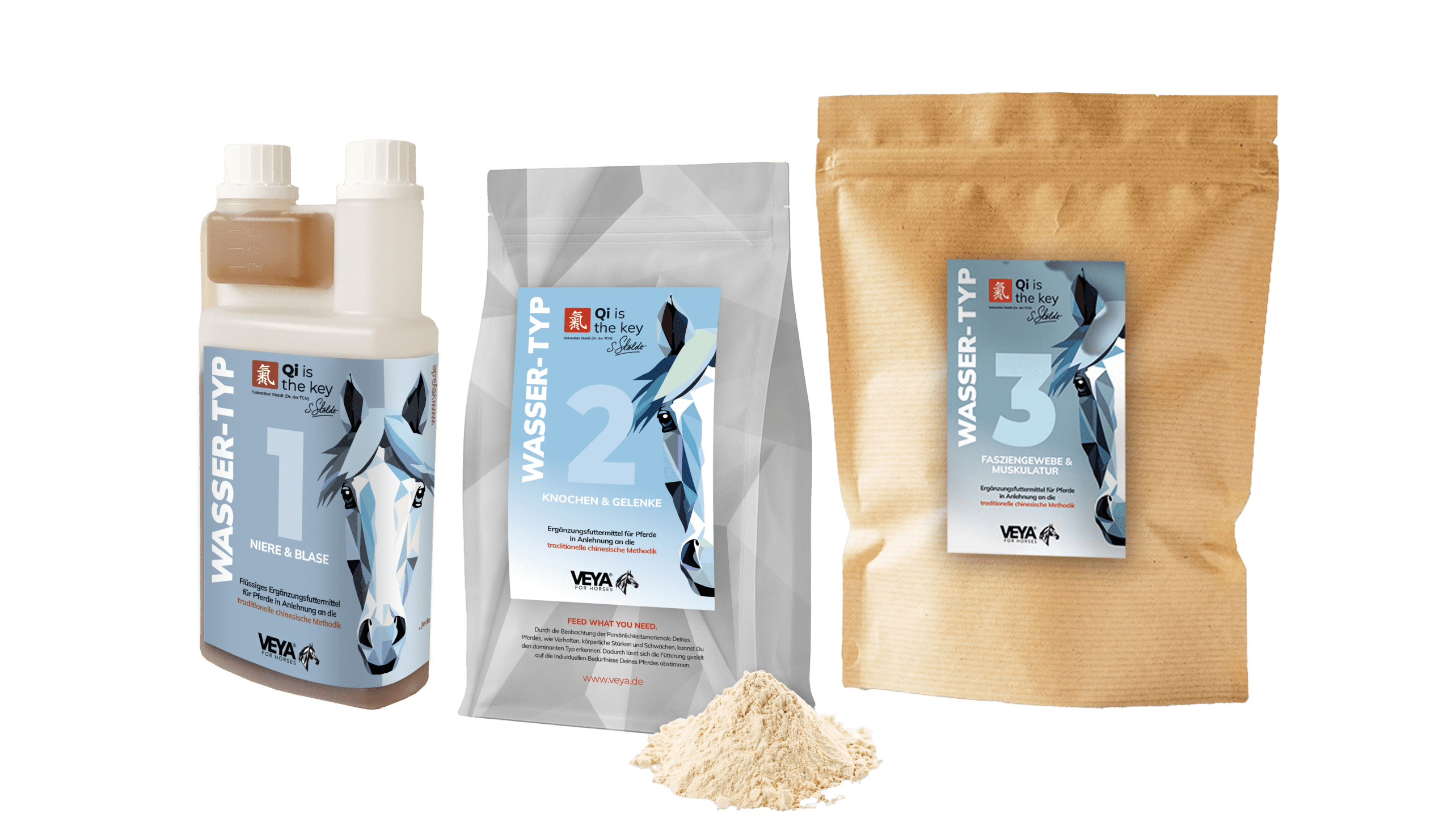 3 Produkte abgestimmt auf den Wasser-Typ